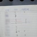 출렁다리웰빙건강쌈밥 이미지