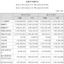 픽셀스타 이미지