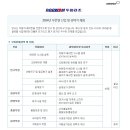 두원냉동 이미지