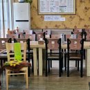 진해중앙시장입구 이미지