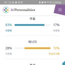 일상토스트 네이버블로그