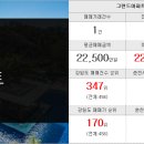 7춘천세븐부동산중개사무소 이미지