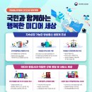 모두가 행복한 통신 이미지