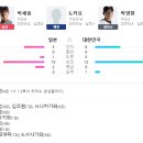 번트라운드 이미지