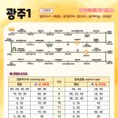 장지마을앞 이미지