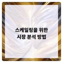 디지털온치과의원 이미지