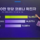 92번가 네이버블로그