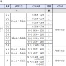 안양도시공사[원서접수10.11.금까지]수영 강사 평일,토 및 어린이 방학특강(3만원) 및 아쿠아 강사(5만5천원) 이미지