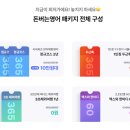 200패턴으로 끝내는 비즈니스영어 순간패턴 - 영어회화편 | 온라인영어회화강의 나에게 적합한 인강 강의 후기