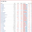 필이노베이션
