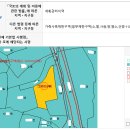 신라부동산중개사무소 이미지