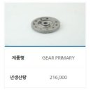 (주) 블랭크 이미지