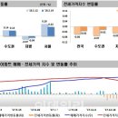 강남-193 이미지