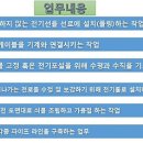 삼성인력소개소 이미지