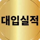 대입명품학원