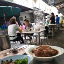 [방콕 여행] 2Day : 스푸파 족발덮밥 맛집 짜런쌩 씰롬, 짠내투어 반솜땀, 센트럴월드 빅시마트 쇼핑