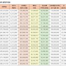 우리마을부동산중개사무소 이미지
