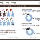 가나기획 - 수원시 권선구 | 가나기획