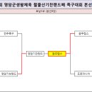 ●→ 제2회 영암 월출산기찬랜드배 족구대회 결과(4/21) 이미지