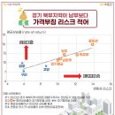 광명상회 이미지