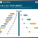 메가박스-조치원 이미지