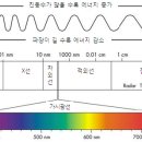 소예피부과의원 이미지