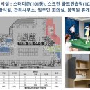 쌍용 더 플래티넘 김해 이미지