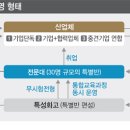 유니테크 이미지