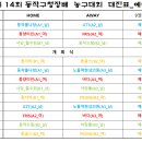 제14회 동작구청장배 농구대회_예선대진표(확정) 이미지