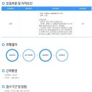 삼보기술단