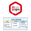 [공지] 20년 경력 어학원 부원장 출신 동남지구 예일 영어학원 원장 수쌤(Sue)