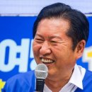 영은이네 티스토리