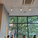 중급 일본어 배우기 이미지