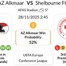 알크마르 이미지