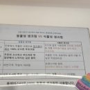 플레이스63(PLACE63) 이미지