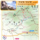 차비일시