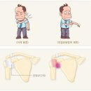 기운찬마취통증의학과 이미지