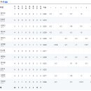 리운호텔 이미지