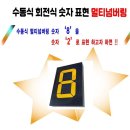 HFC(주) 이미지