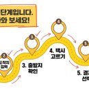 2026년 7월 27일(월) [중학1단계] 수업일지 이미지