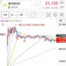 제이티시 이미지