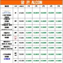 굿모닝안경·콘택트 이미지