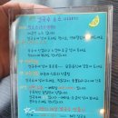 월남면반 이미지