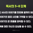 뮤엠영어증포학원 이미지