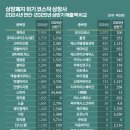 돈워리동물병원 이미지