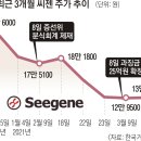 주주가맥 이미지