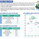 한복 소매업 이미지