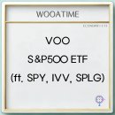 VOO S&amp;P500 ETF 주가 배당금 구성종목 전망 (Ft. SPY, IVV, SPLG) 이미지