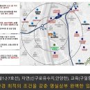 구일프라자 이미지