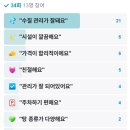 한라목욕탕 이미지